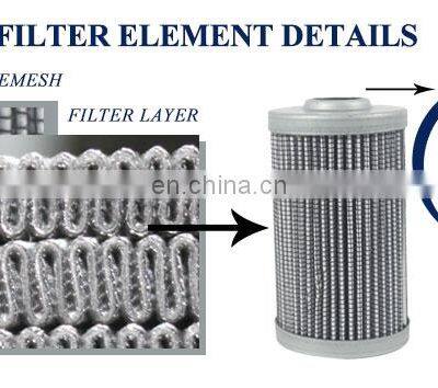 Excavator Machinery Hydraulic Oil Return Replacement Filter Element for KOMATSU photo-4
