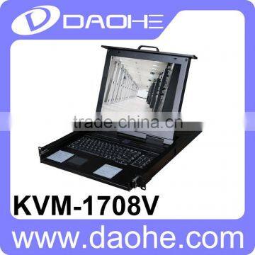 KVM Switch