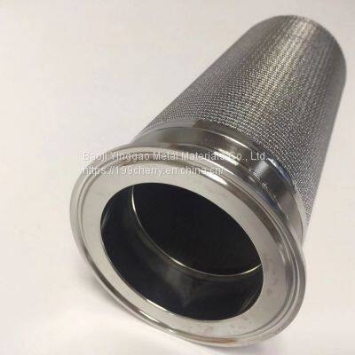 The Sintered Stainless Steel Wire Mesh Filter Element photo-4