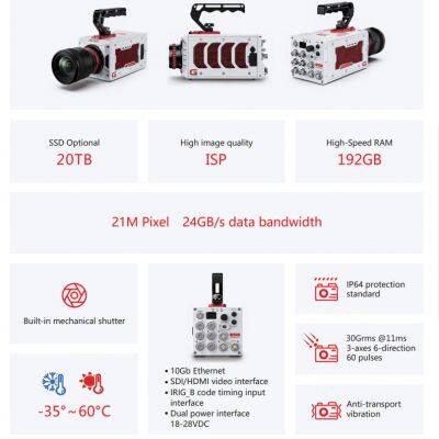 G Pro High-Speed High-Resolution Camera photo-2