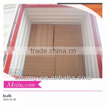 cheap price chipboard