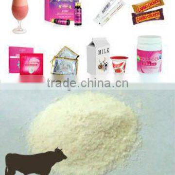 Hydrolyzed Collagen for Healthcare Products