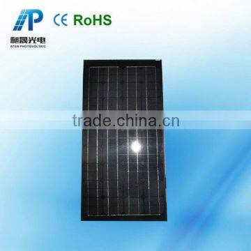 150W 18V MONO SOALR PANEL BLACK SOLAR PANEL