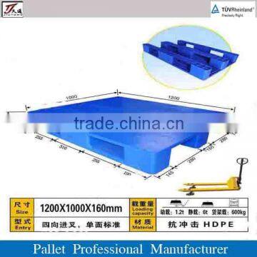 Euro Standard Flat Top Plastic Pallets