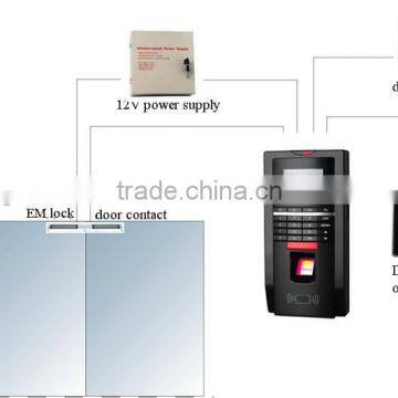 Fingerprint Access Control With Time Attendance Software