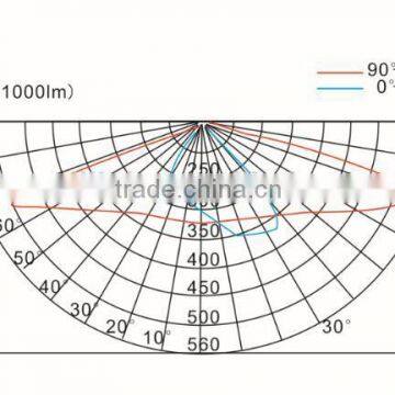LED Street Lamp HL021 photo-4