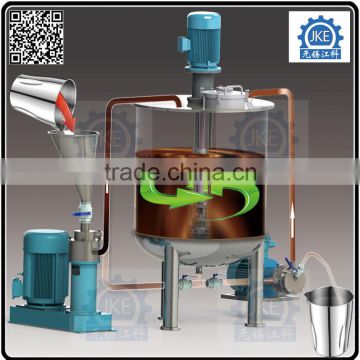 PHM powder/liquid Inline High Shear Mixer