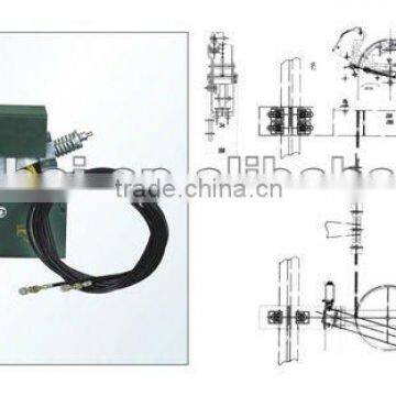 Elevator Overspeed Governor