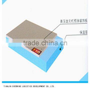 composite decorative sheet