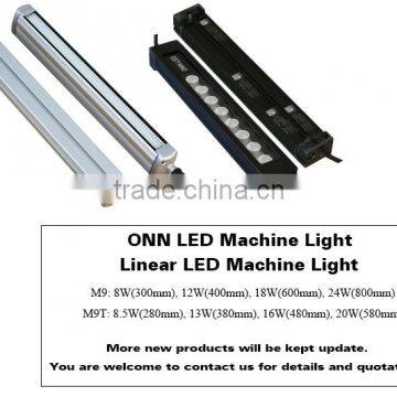ONN-M9 LED Garage Ceiling Light &Tri-proof Lights 24V / 220V photo-5