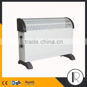 Portable Convector Heater