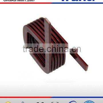 Ribbon Wire Coil