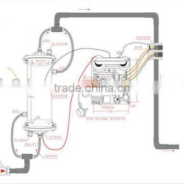 Air Separation Plant and Water Treatment Appliances Water Cooling Enamel Ozone Tube photo-5