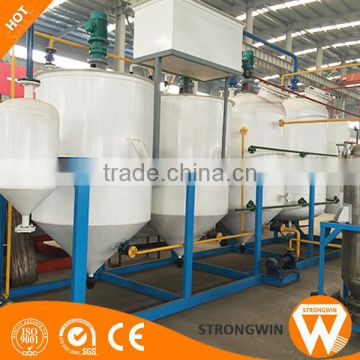 waste oil refining plant