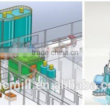 Hongcheng High Efficiency HLM Grinding Machine / Coal Powder / Clinker Powder / Slag Powder / Grinding Mill / Grinding Machine photo-6