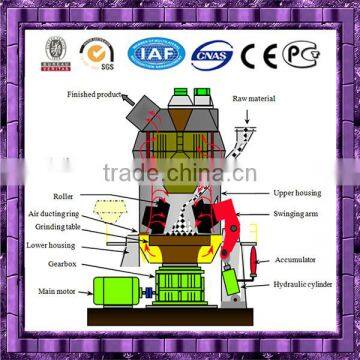 Professional 100-2000TPD Cement Making Plant, Cement Plant Machinery for Sale photo-2