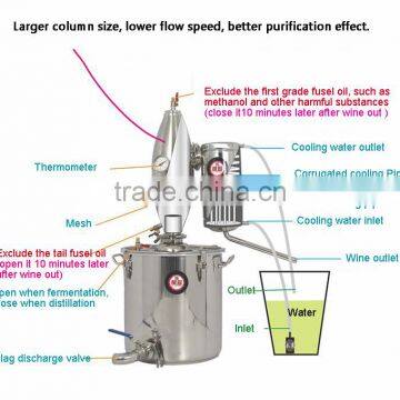 Large Capacity!Multifunction Household Stainless Steel Home Wine Brewing Device 65L Home Alcohol Distiller photo-3