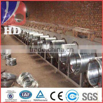 Electro Galvanized iron wire / galvanized wire ( factory )