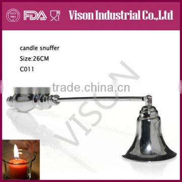 Candle snuffer