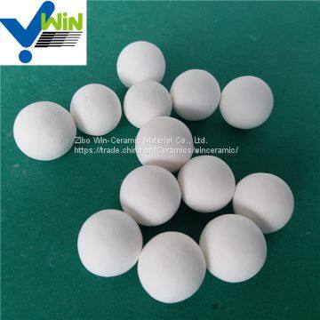 High Purity Alumina Oxide Catalyst Prices photo-2
