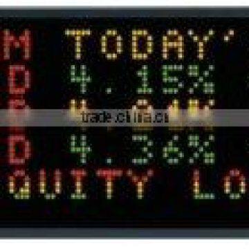 Indoor Multi lines Message LED Moving Display Sign