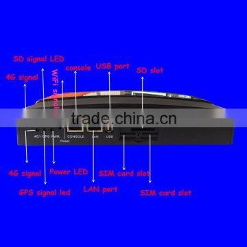 New Products 2016 BUS CAR Wifi Router With SIM Card WiFi Router 9-36V photo-4