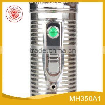 Advance Search Hot Sale Outdoor Strobe Light photo-2