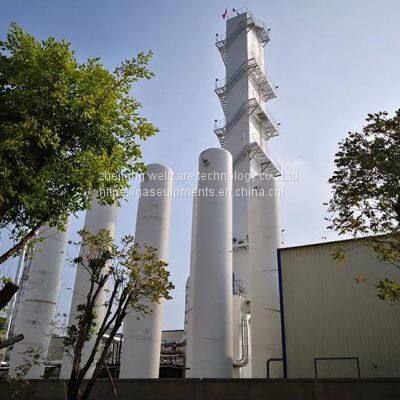 Liquid Nitrogen Production Plants, Liquid Nitrogen Plant Manufacturer, Liquid Nitrogen Generation Plant photo-5