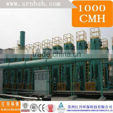 chinese the high efficiency Impluse Bag Filter Type and Cartridge Type Dust Collector