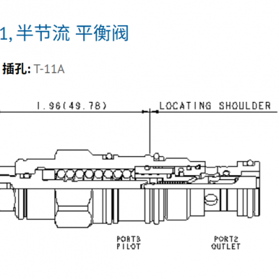 High-Quality OEM Compatible Multi-Brand Cartridge Valve Pilot-Assisted Semi-Flow Balance Valve CBBLLJN for Import and Export photo-4