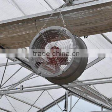 greenhouse circulation fan