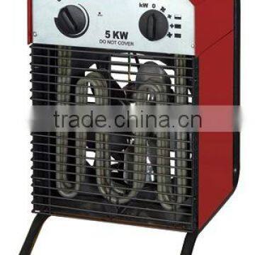 Industry Fan Heater