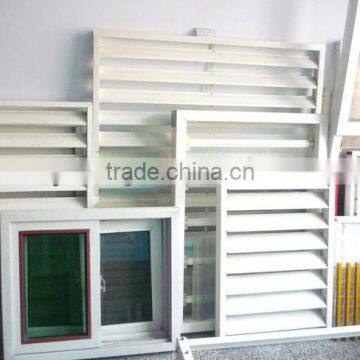 Corrosion resistant and weather resistant FRP window frame/fiberglass window profile