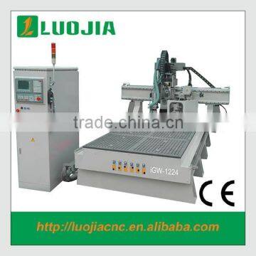 Hot sale oil lubricator woodworking equipment