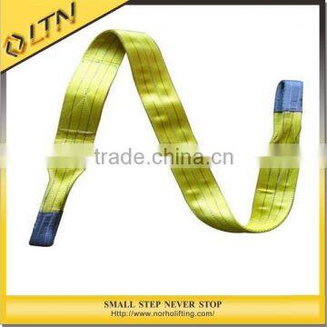 Webbing Sling also Names of Eye Drops & Climbing Webbing