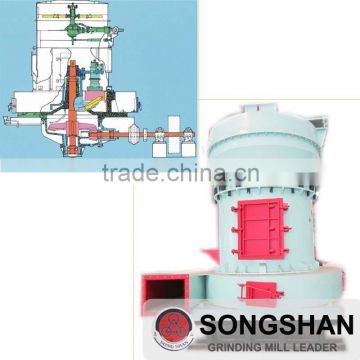 Limestone powder plant