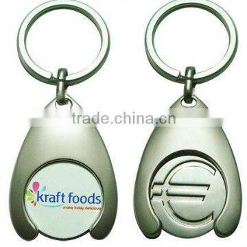 Trolley token Keychain Holder