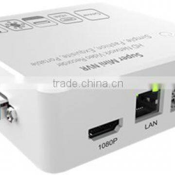 2015 Hotsale 4ch 1080P Mini NVR photo-2