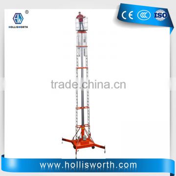 Telescopic Cylindrical Aerial Work Platform