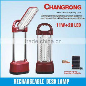 rechargeable emergency lamp