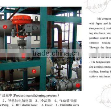 Electric thermal fluid heaters for industry&thermal fluid heater