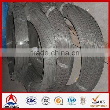 communications equipment using galvanized iron wire