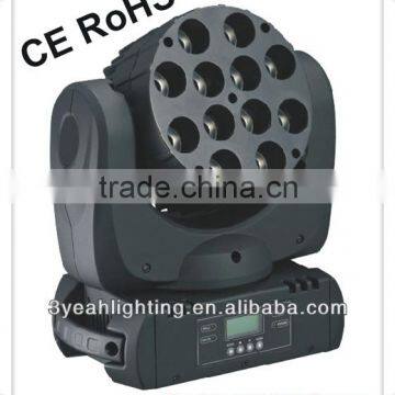 China wholesale 12x10w led pro light moving heads