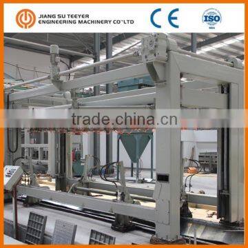 jiangsu teeyer alc construction machinery