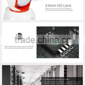Ratingsecu Low Bit Rate IP Camera With Wireless Wifi HD PTZ Camera