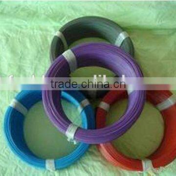 PVC insulated and sheathed Twin and Earth cable