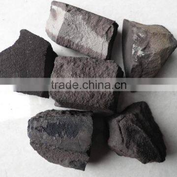 Iron Vanadium Nitride-FeVN from china