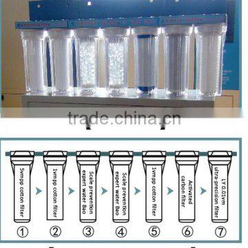 7 stage water purifier systems