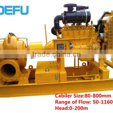 Horizontal centrifugal water pump