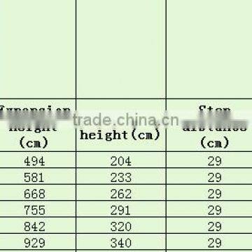 Portable Multi-Purpose Aluminum Fold Step Ladder Foldable Extension Safe photo-5